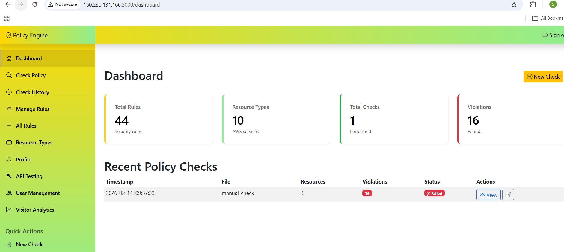 Dashboard Screenshot